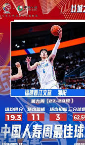 籃球界的老